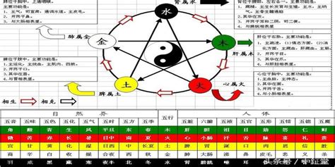 庚金 辛金|八字五行性质分析之庚辛金 八字中庚辛金详解